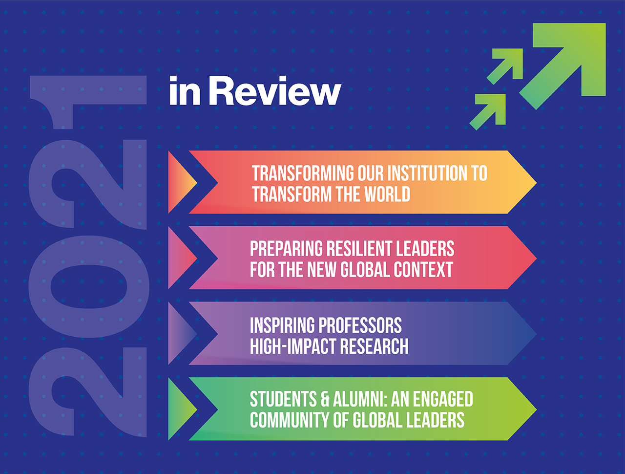 #EGADE2021: Un año lleno de transformación, impacto y propósito