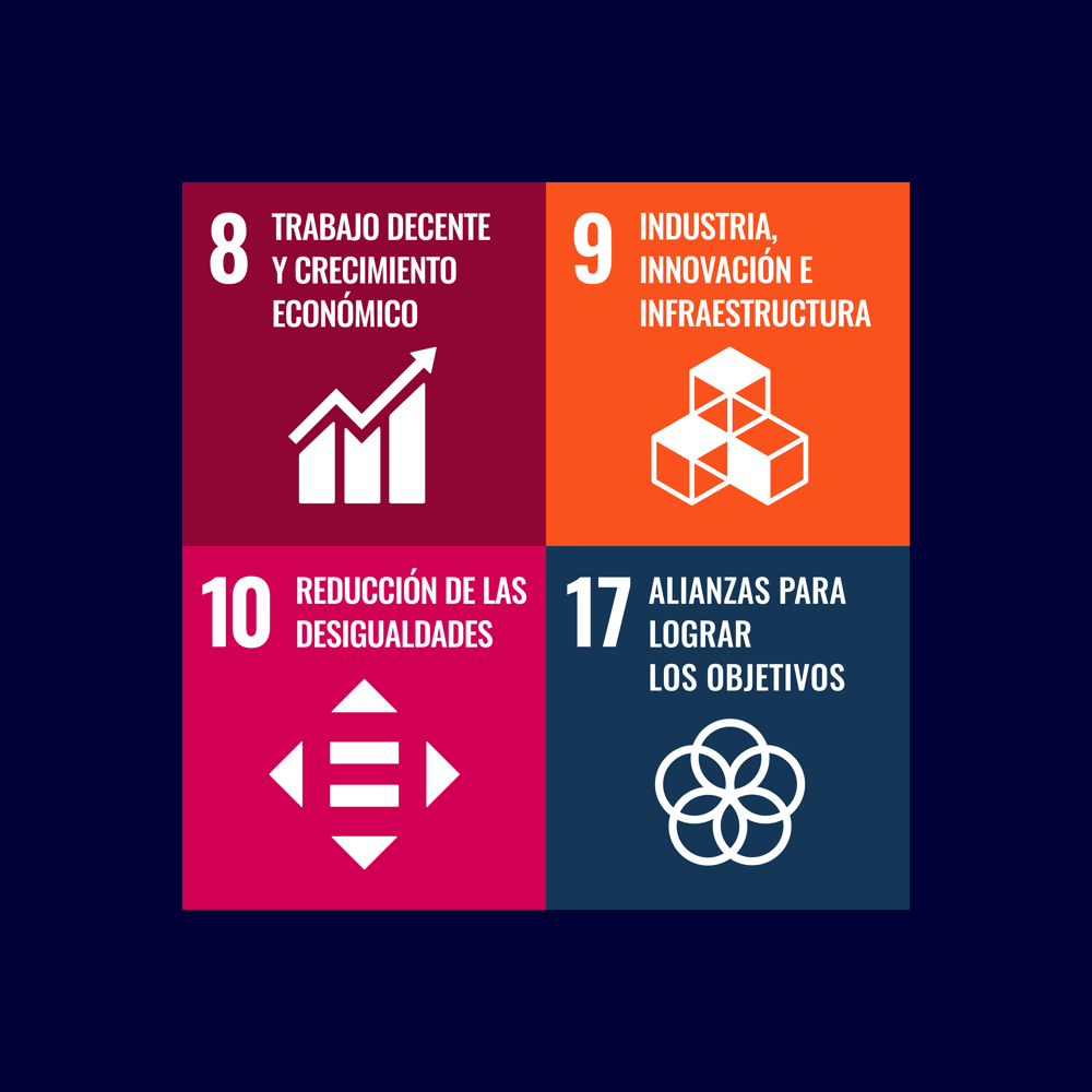 Sostenibilidad e impacto social