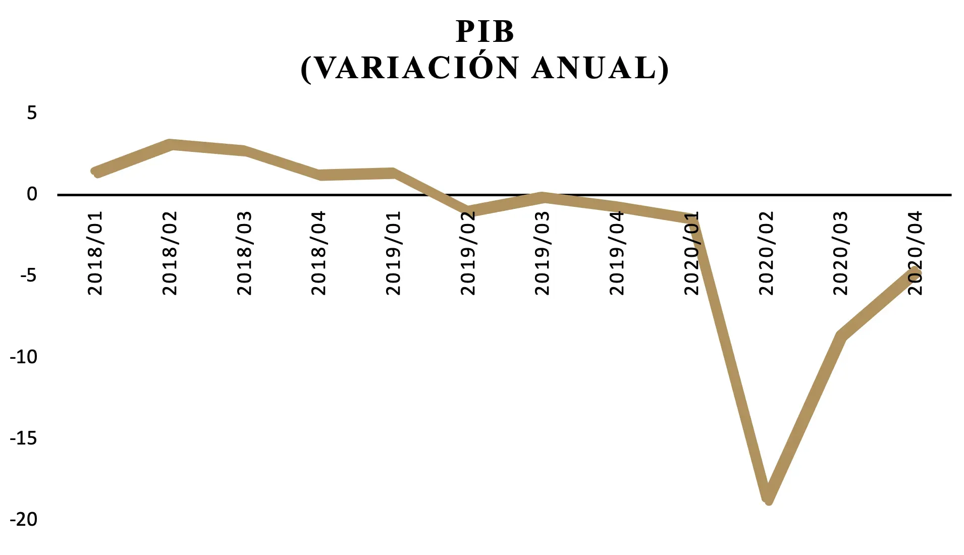 Captura de Pantalla 2021-02-02 a la(s) 16.56.23
