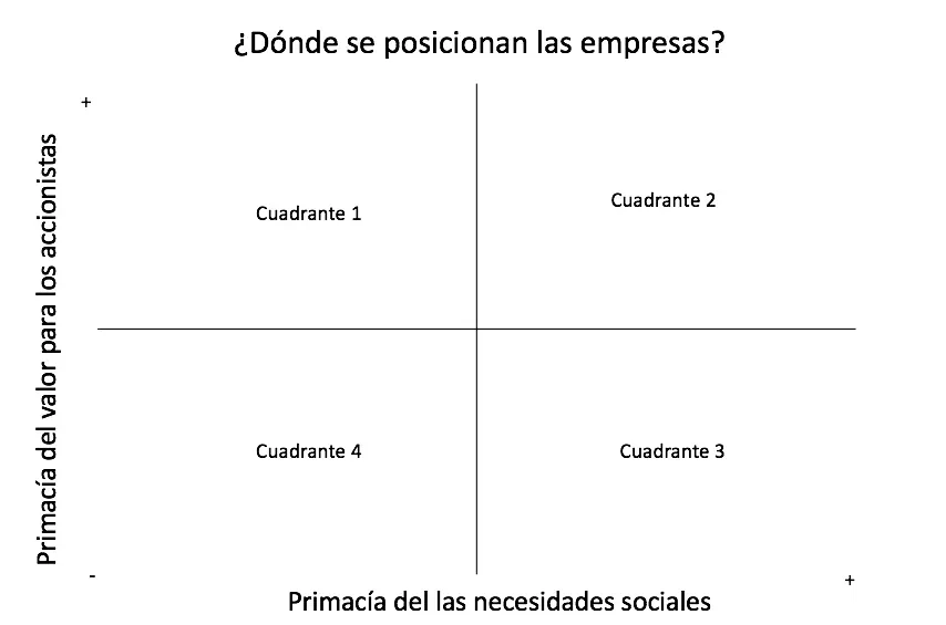Graphic_Spanish