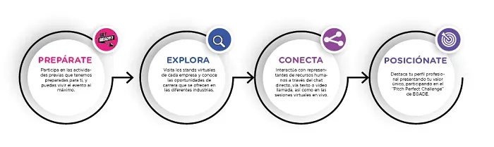 cIRCULOS ALUMNOS_Mesa de trabajo 1