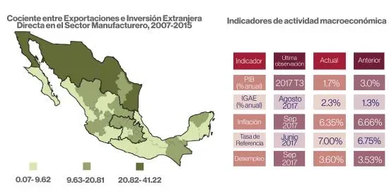 cociente_exportaiociones_ied.jpg