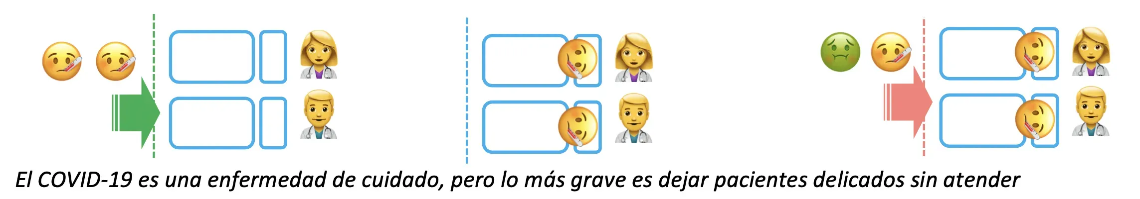 grafico_1_esp