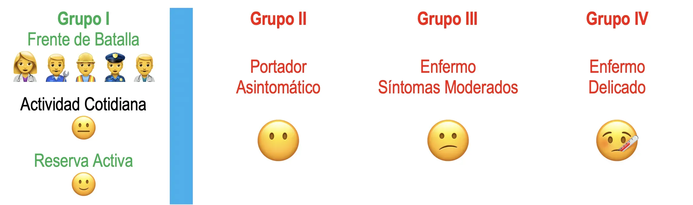 grafico_3_esp