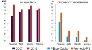 graphs_agosto_0.jpg