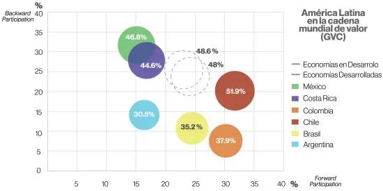 graphs_agosto_comparativo_0.jpg