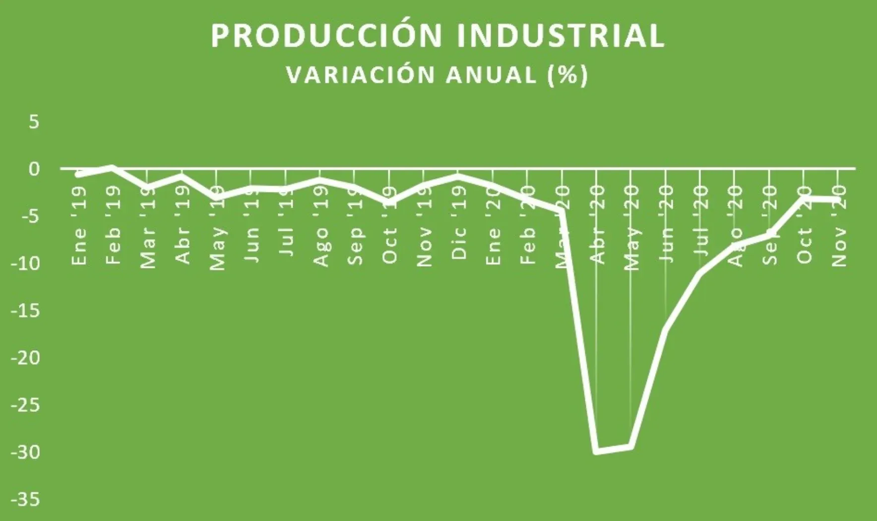 Captura de Pantalla 2021-01-19 a la(s) 10.56.20